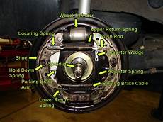 Brake Linings