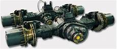 Mercedes Axle